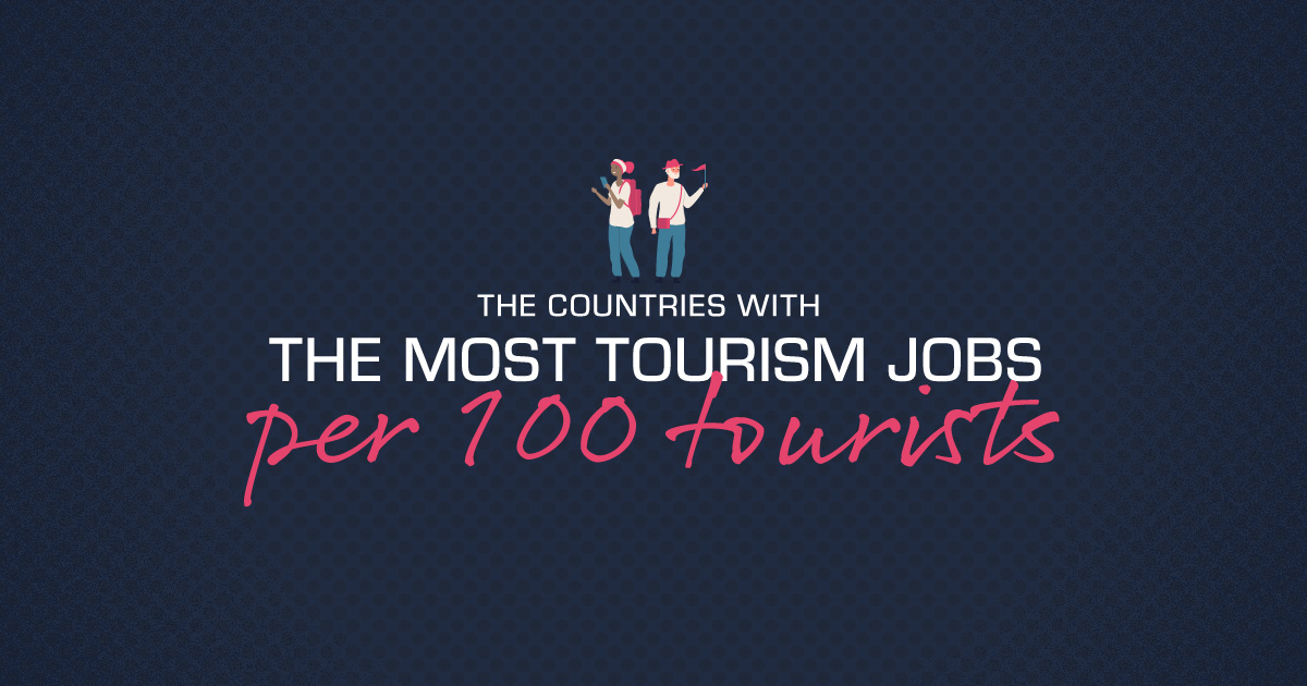 Zemlje s najviše radnih mjesta u turizmu na 100 turista